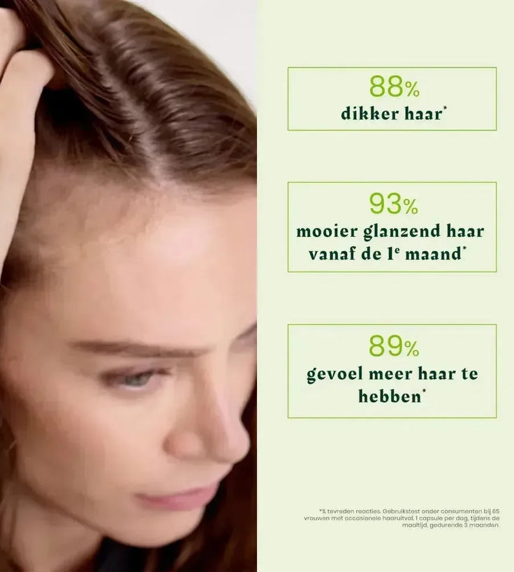 René Furterer Vitalfan Reactional supplement - Hairgivers