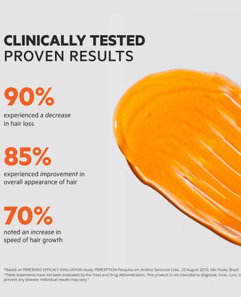 Revita haargroei shampoo (205 ml) Revita haargroei shampoo (205 ml)