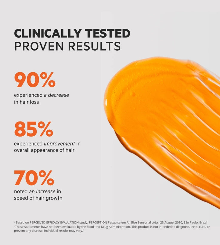 Revita haargroei shampoo (205 ml)