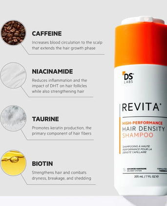 Revita haargroei shampoo (205 ml) Revita haargroei shampoo (205 ml)