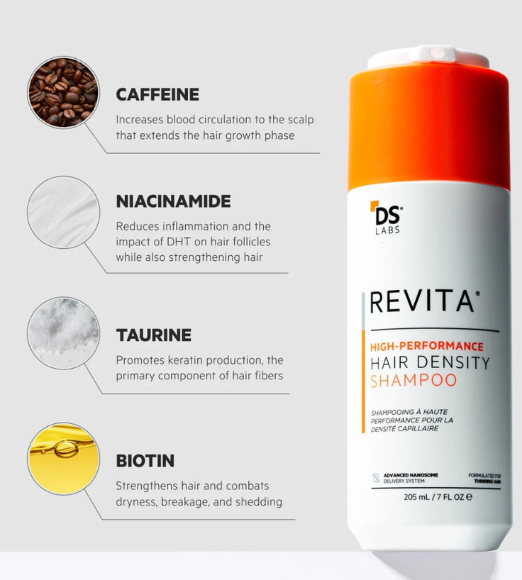 Revita haargroei shampoo (205 ml)