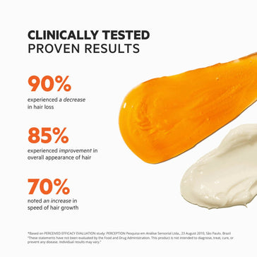 4x Revita shampoo (205 ml) + gratis conditioner 4x Revita shampoo (205 ml) + gratis conditioner