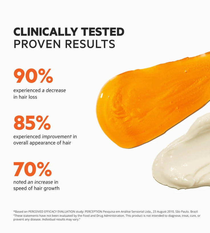 Revita haargroei shampoo + conditioner (205 ml)