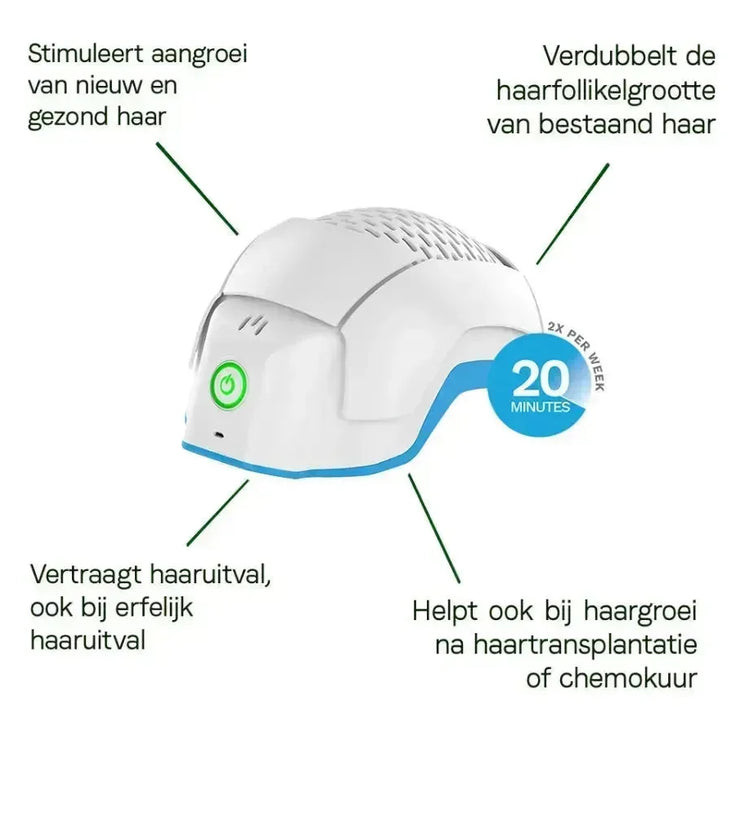 Theradome LH80 PRO laserhelm - Hairgivers