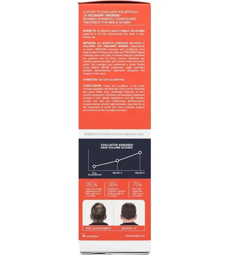 Foligain haaruitval shampoo man (236 ml) - Hairgivers