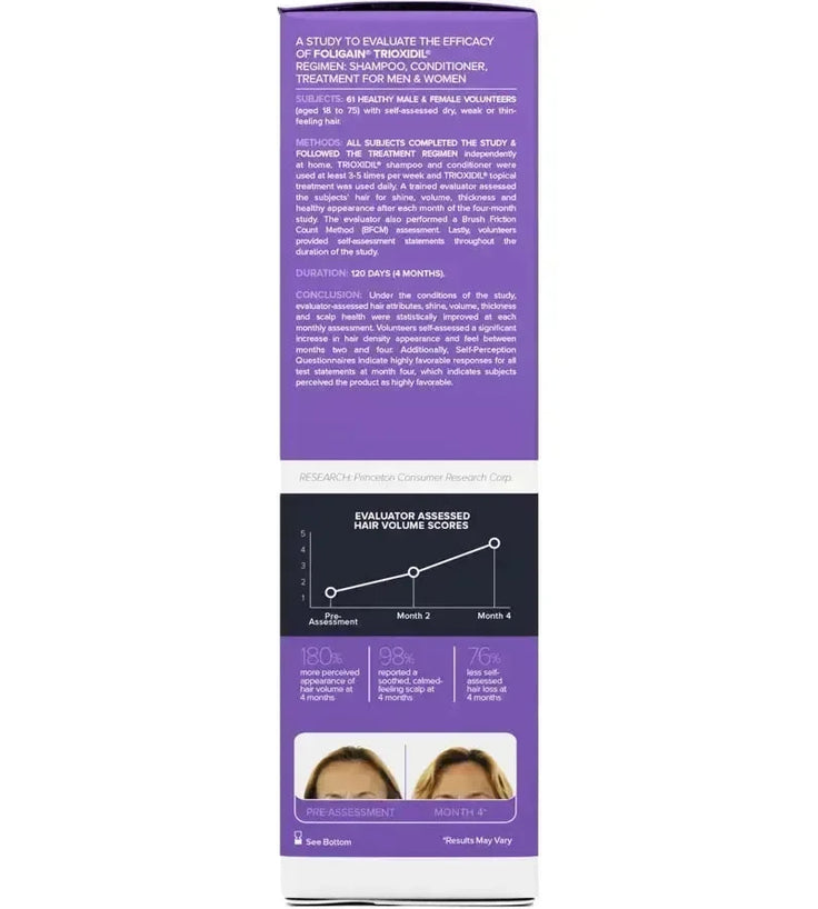 Foligain haaruitval shampoo vrouw (236 ml) - Hairgivers