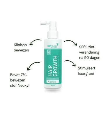 4x Neofollics Lotion + gratis Scalp Roller 4x Neofollics lotion + gratis scalp roller - Hairgivers