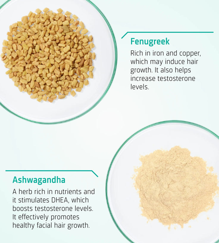 Neofollics Beard Growth Tablets