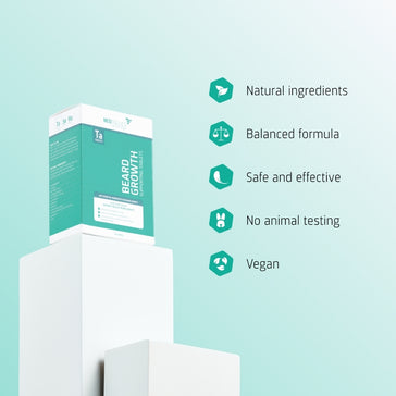 Neofollics baardgroei tablets - Hairgivers