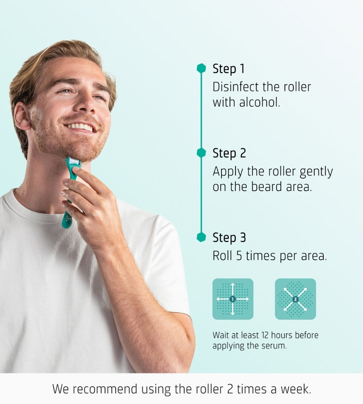Neofollics Beard Roller (0,5 mm) dermaroller