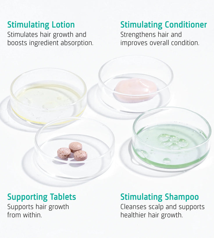 Neofollics Shampoo + Conditioner + Lotion + Tablets