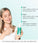 Neofollics Tablets + Shampoo + Lotion