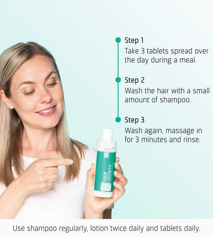 Neofollics Tablets + Shampoo + Lotion