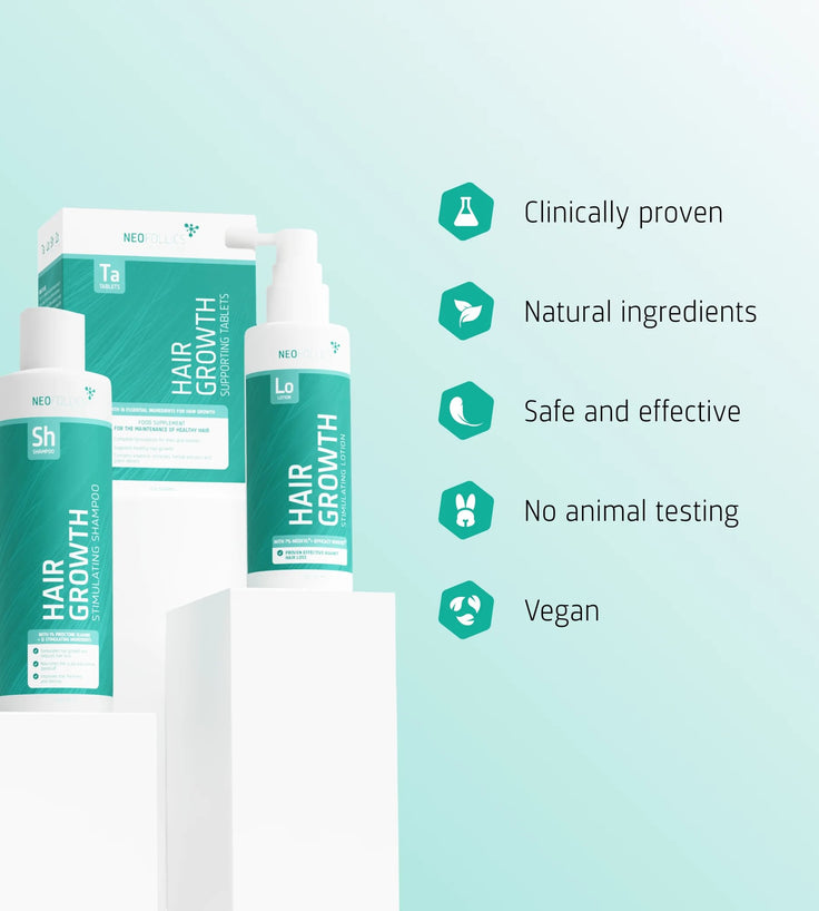 Neofollics Tablets + Shampoo + Lotion