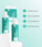 Neofollics Shampoo + Conditioner + Tablets