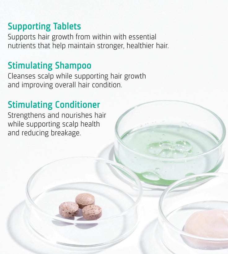 Neofollics Shampoo + Conditioner + Tablets