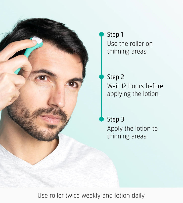 Neofollics Lotion + Scalp Roller