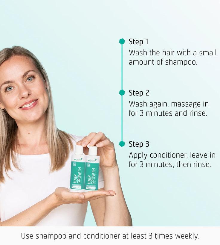 Neofollics Shampoo + Conditioner Starter Kit