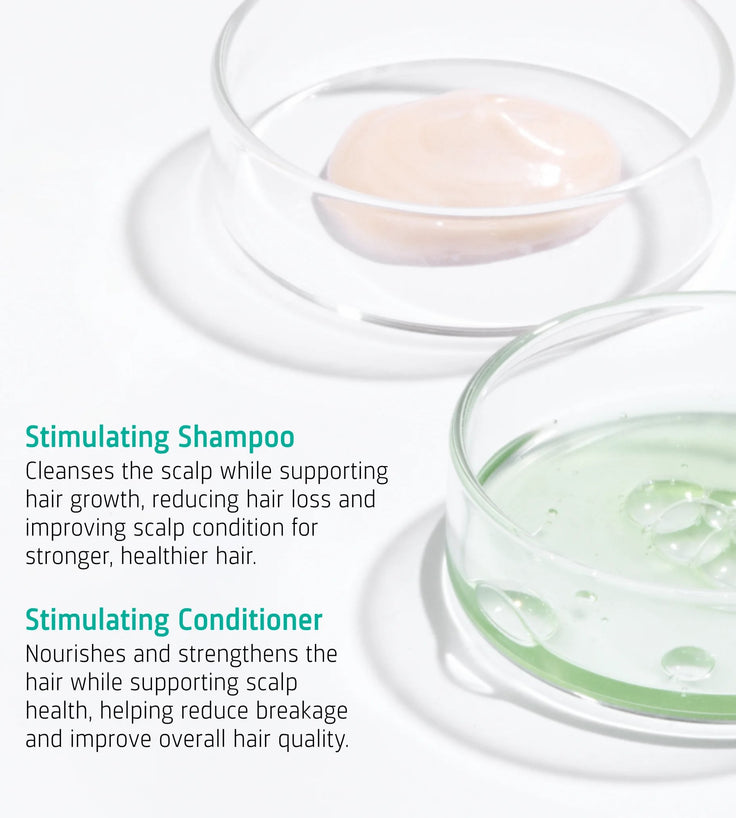 Neofollics Shampoo + Conditioner Starter Kit