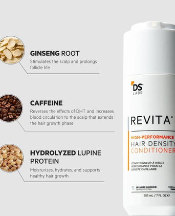 Revita haargroei shampoo + conditioner (205 ml)