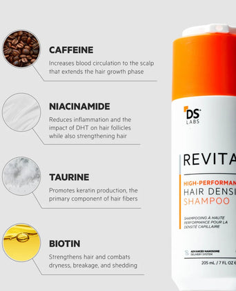 Revita haargroei shampoo + conditioner (205 ml)