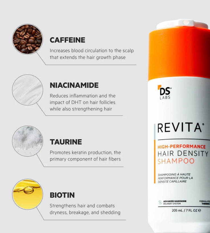 Revita haargroei shampoo + conditioner (205 ml)