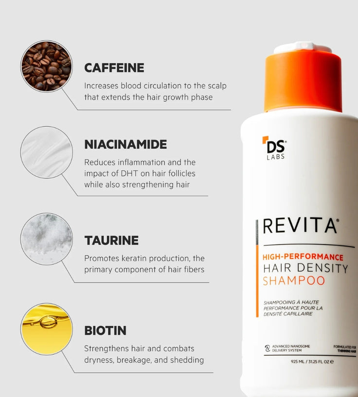 Revita haargroei shampoo (925 ml)
