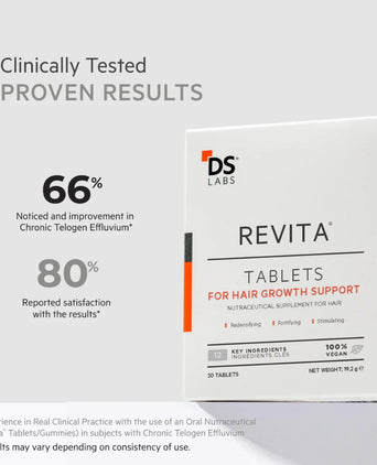 Revita tablets tegen haaruitval (1 mnd)