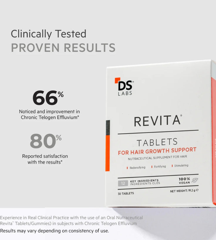 Revita tablets tegen haaruitval (1 mnd)