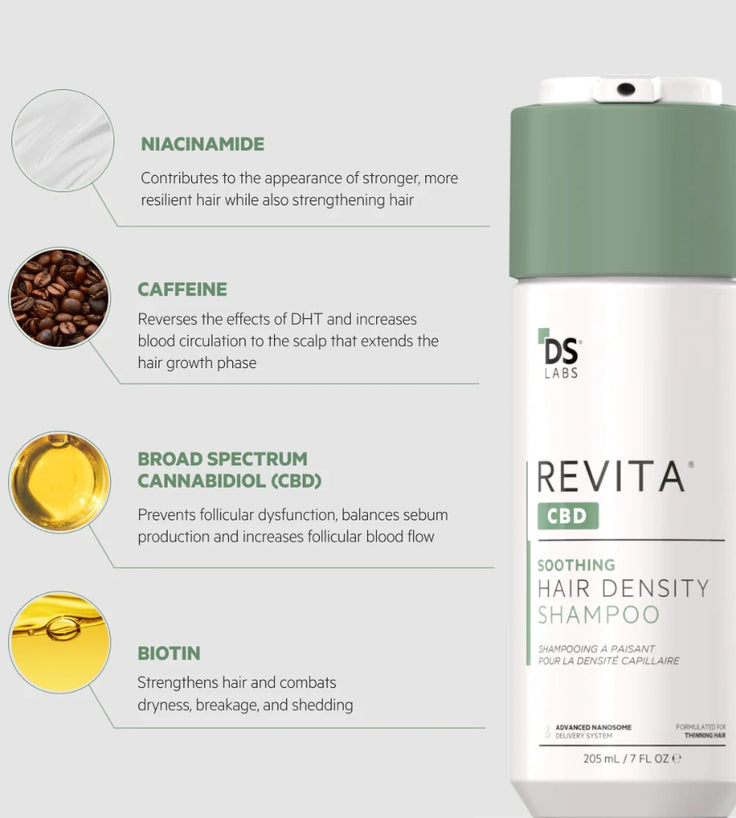 Revita.CBD haargroei shampoo (205 ml)
