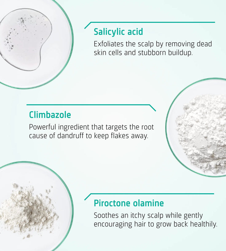 Neofollics Scalp Therapy pakket