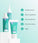 Neofollics Scalp Therapy pakket
