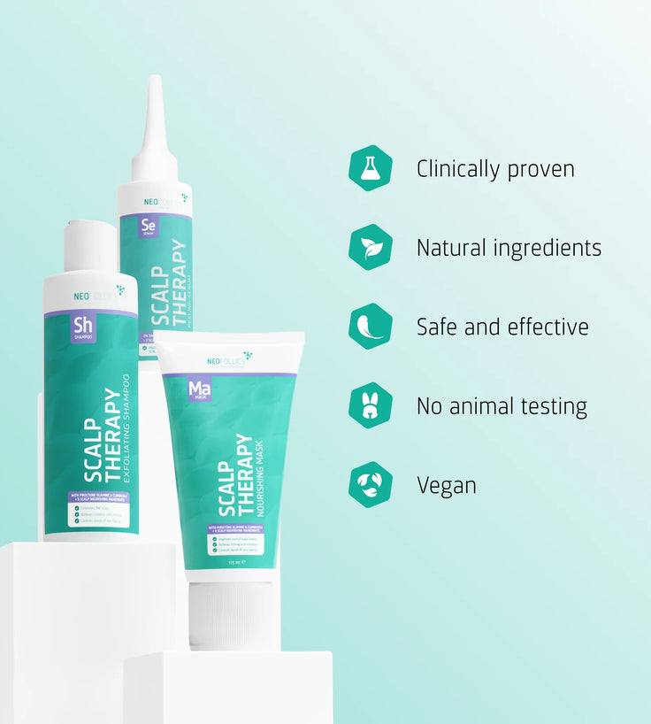 Neofollics Scalp Therapy pakket