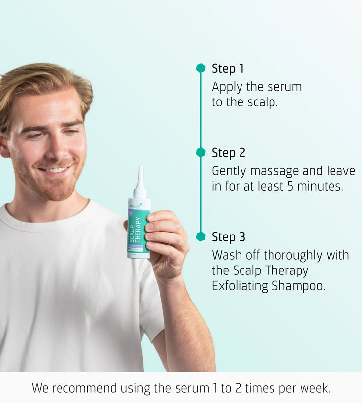 Neofollics Scalp Therapy Peeling Serum