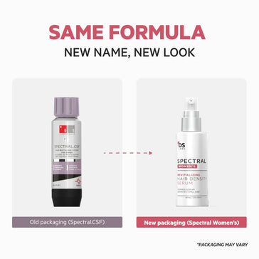 Spectral.CSF lotion + Revita tablets + shampoo + conditioner