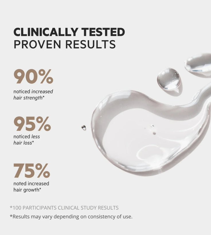 Spectral.DNC-N (Nanoxidil) lotion
