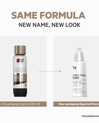 Spectral.DNC-N (Nanoxidil) lotion