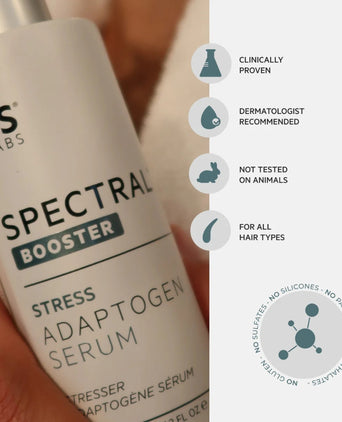 Spectral.F7 (Astressin-B) lotion