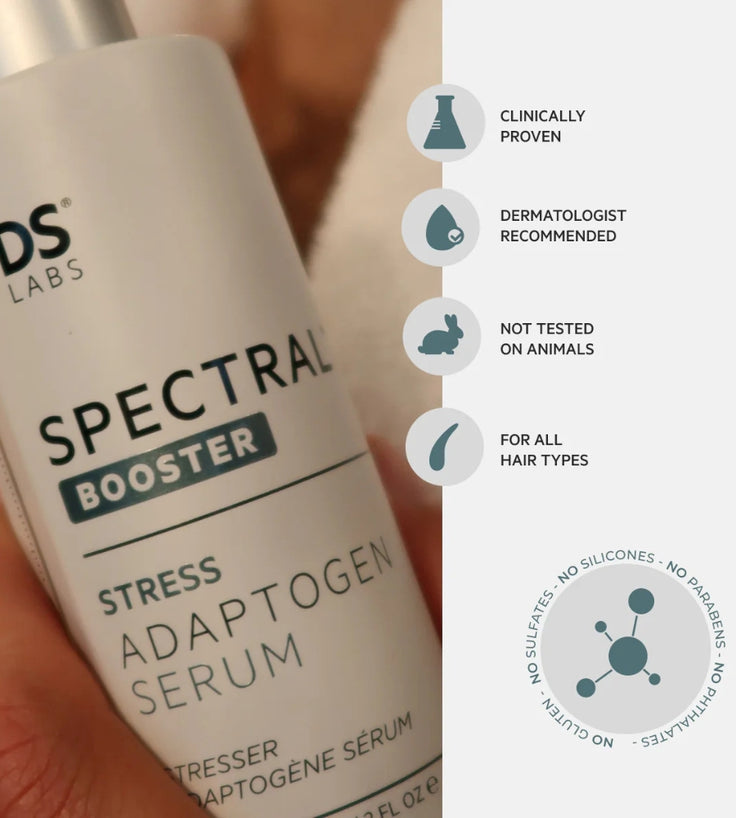Spectral.F7 (Astressin-B) lotion