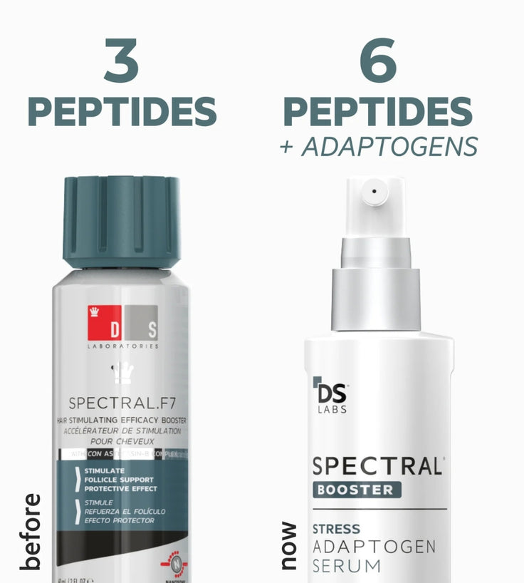 Spectral.F7 (Astressin-B) lotion