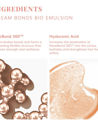 Abyssian Dream Bonds Bio Emulsion leave-in (45 ml)