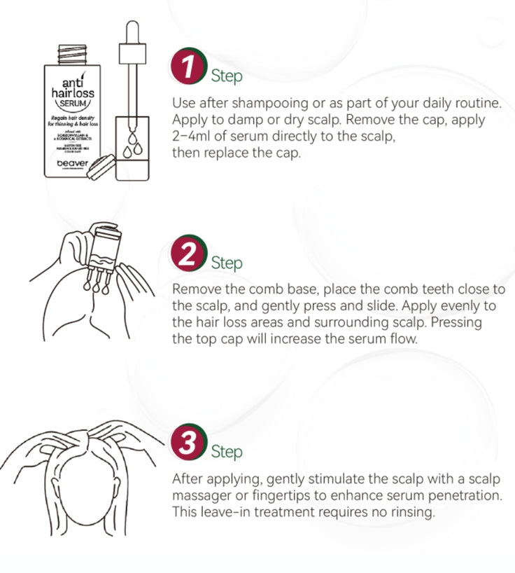 Beaver Anti-Hair Loss Shampoo + Serum + Applicator