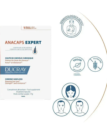 Ducray Anacaps Expert capsules - Hairgivers