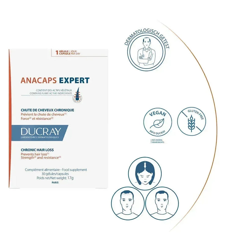 Ducray Anacaps Expert capsules - Hairgivers