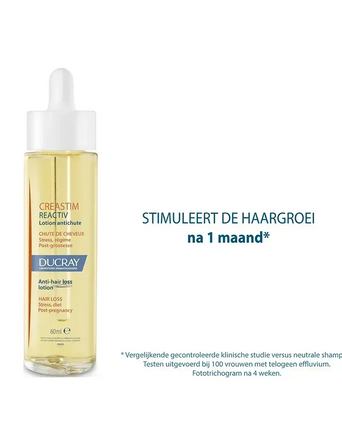 Ducray Creastim Reactiv lotion (60 ml) - Hairgivers