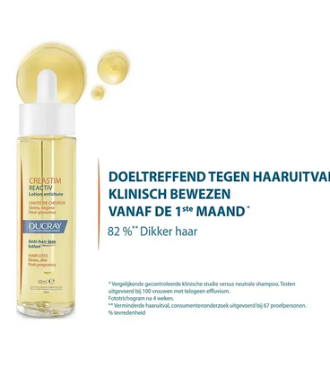 Ducray Creastim Reactiv lotion (60 ml) - Hairgivers