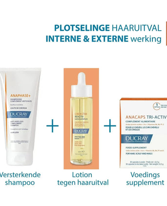 Ducray haaruitval behandeling (tijdelijke haaruitval) - Hairgivers