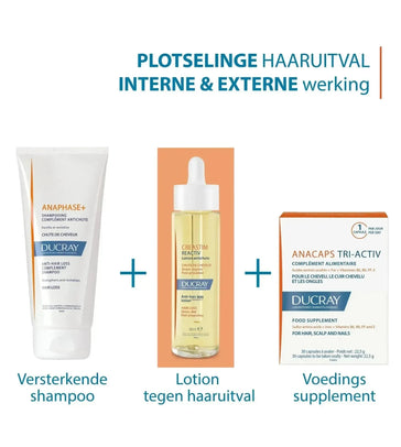 Ducray haaruitval behandeling (tijdelijke haaruitval) - Hairgivers