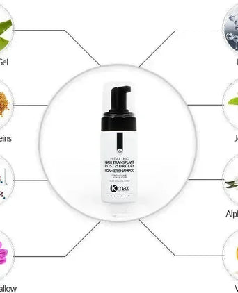 Kmax hair transplant foamer shampoo - Hairgivers