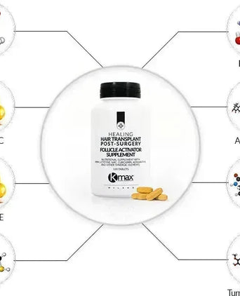 Kmax hair transplant follicle activator supplement - Hairgivers